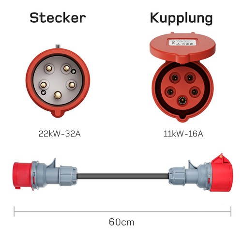 Cee adapter 32a stecker - cee,